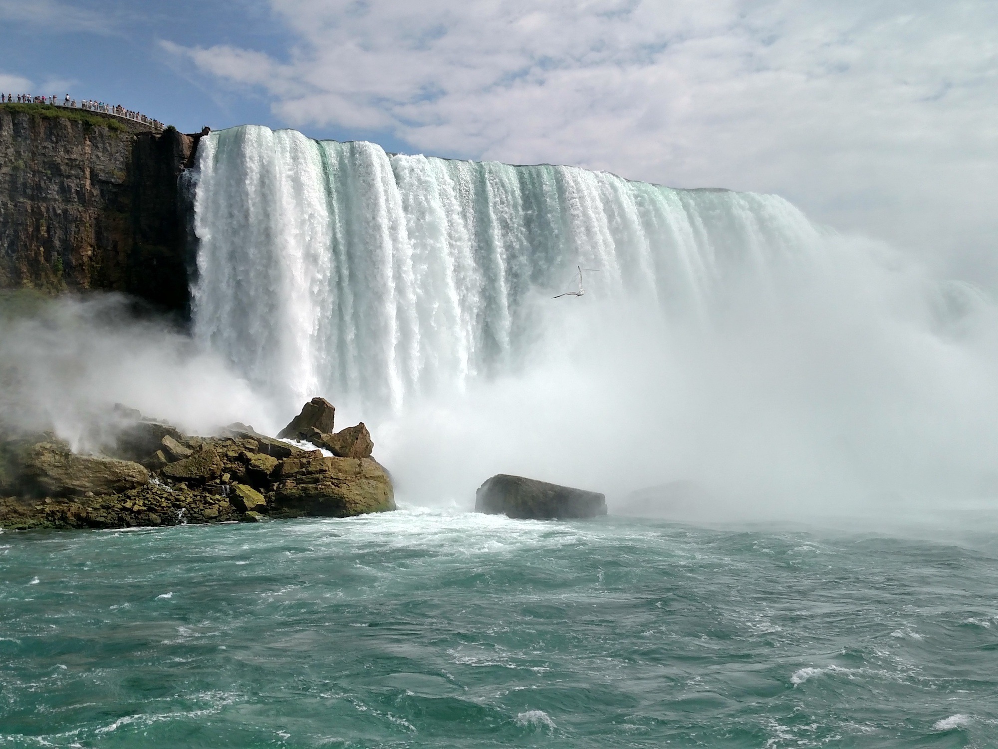 Niagara Falls